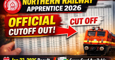 Northern Railway Apprentice 2026 official cut off out