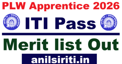 PLW Apprentice Merit list 2026 Out