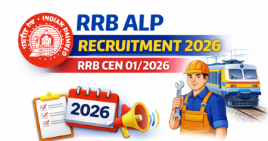 RRB ALP Recruitment 2026, RRB CEN 01/2026