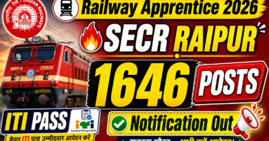 SECR Raipur Apprentice Recruitment 2026