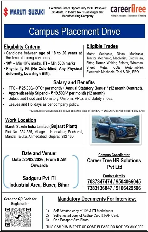 Maruti Suzuki Campus Placement Drive 2026