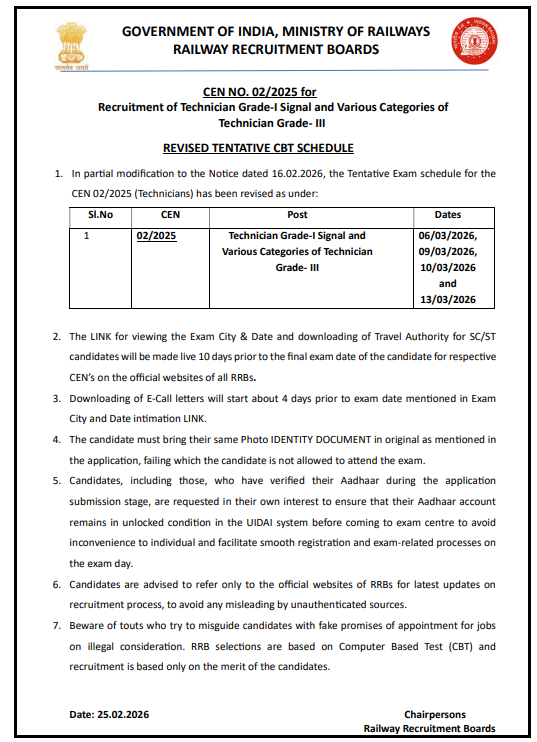 NCR Prayagraj Apprentice Unit Allotment Notice