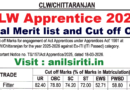 CLW Apprentice Final cut off 2026 and final merit list out