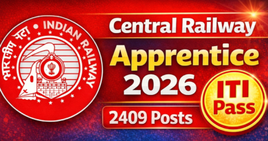 Central Railway Apprentice 2026 Out