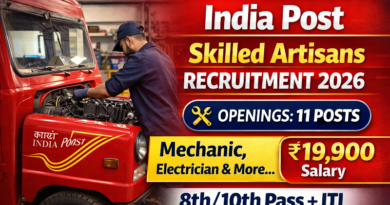 India Post Skilled Artisans Recruitment 2026, ITI Latest vacancy 2026