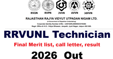 RRVUNL Technician Final Merit list, call letter, result 2026 Out