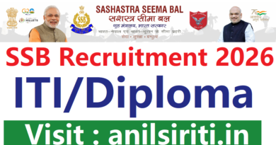 SSB Constable Tradesman & Driver Recruitment 2026