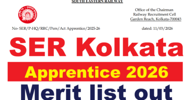 South Eastern Railway Apprentice Merit List 2026 Out