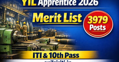 Yantra India Limited YIL Apprentice Merit list 2026