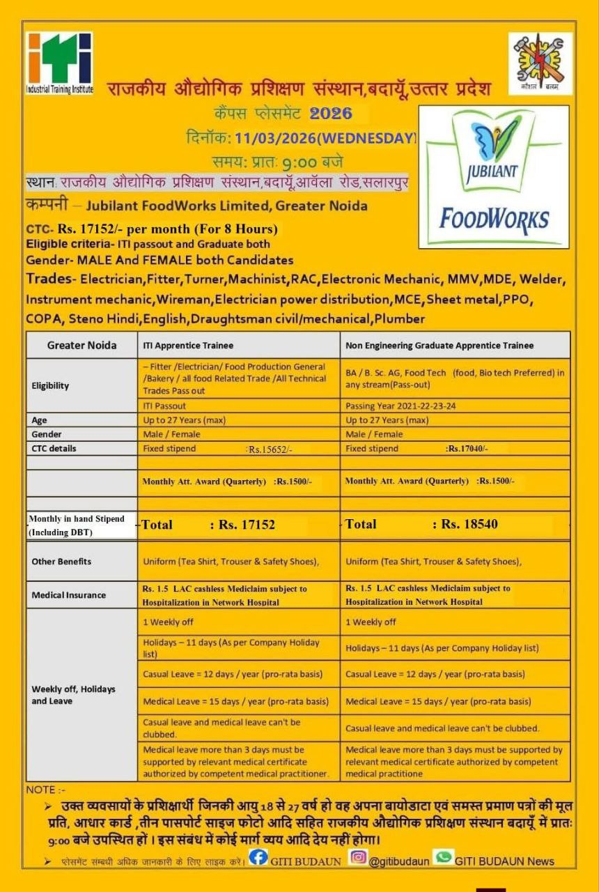 NCR Prayagraj Apprentice Unit Allotment Notice