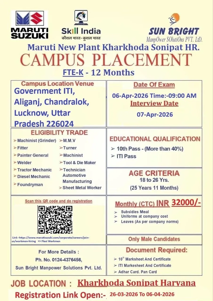 Maruti Suzuki Kharkhoda Campus Placement 2026 Official Notice
