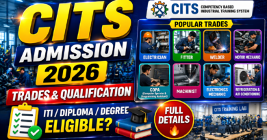 CITS Admission Trades and their qualifications 2026