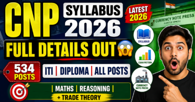 Currency Note Press Recruitment Full Syllabus 2026