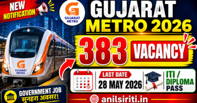 Gujarat Metro Maintainer Recruitment 2026