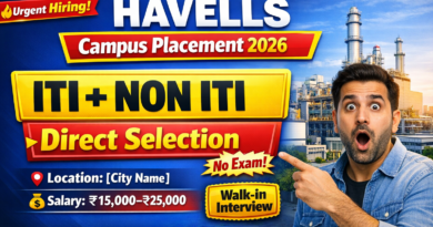 Havells Campus Placement Drive 2026