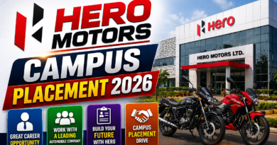Hero Motors Campus Placement 2026