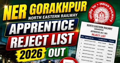 NER Gorakhpur Apprentice Reject List 2026 Out