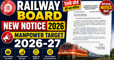 Railway Manpower Rationalization Target 2026-27