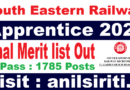 SER Kolkata Railway Apprentice Final Merit list 2026 Out