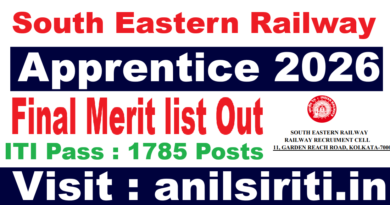 SER Kolkata Railway Apprentice Final Merit list 2026 Out