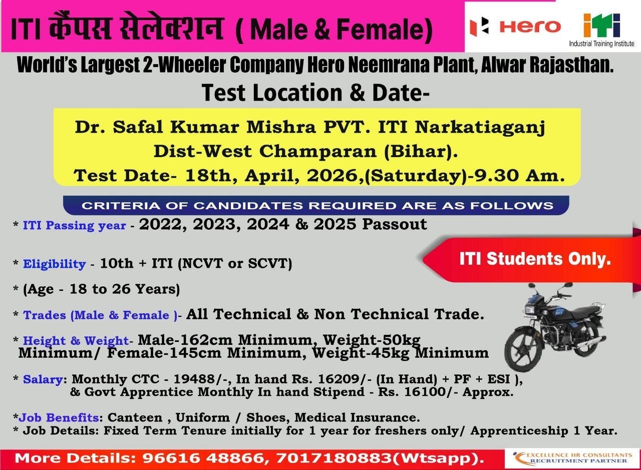 Hero Motors Campus Placement 2026 Narkatiaganj West Champaran Bihar