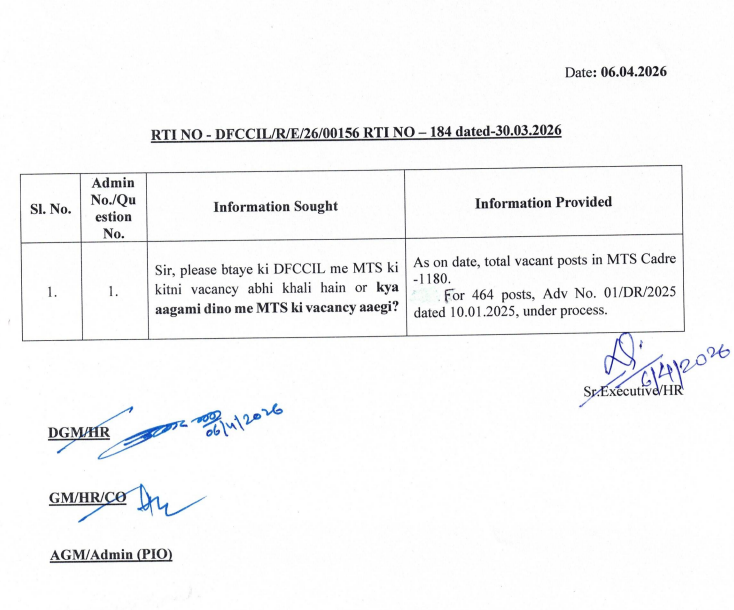 DFCCIL MTS RTI 06 April 2026