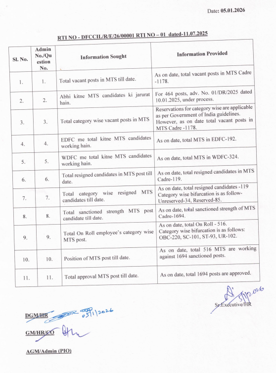 DFCCIL MTS RTI 05 January 2026