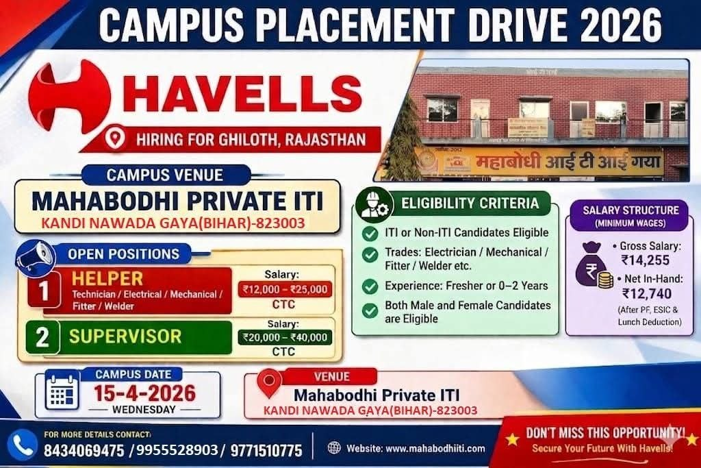 Havells Campus Placement Drive 2026 Mahabodhi ITI Gaya Bihar