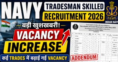 Navy Tradesman Skilled Recruitment 2026 Vacancy Increase