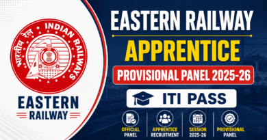 Eastern Railway Apprentice Provisional Panel 2025-26 out