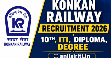 Konkan Railway Recruitment 2026, 10th, ITI, Diploma, Degree