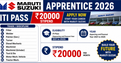 Maruti Suzuki Apprentice 2026