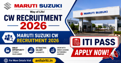 Maruti Suzuki CW Recruitment 2026