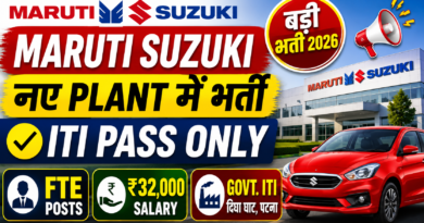 Maruti Suzuki Kharkhoda Plant FTE Recruitment 2026