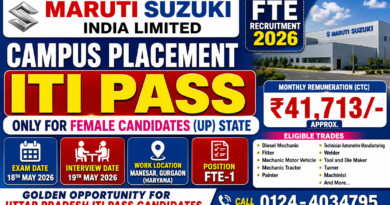 Maruti Suzuki FTE Campus Placement 2026