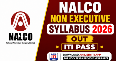 NALCO Non Executive Syllabus 2026 Out