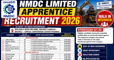NMDC Apprentice Recruitment 2026