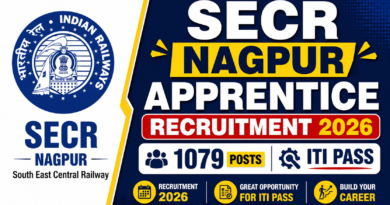 SECR Nagpur Apprentice Recruitment 2026 Out