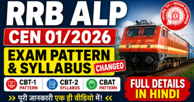 RRB ALP CEN 01/2026 Changed Exam Pattern & Syllabus