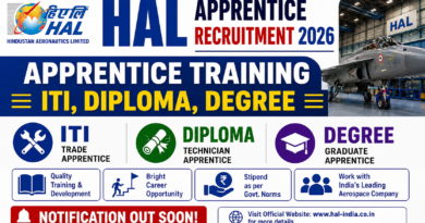 HAL Apprentice Recrutiment 2026