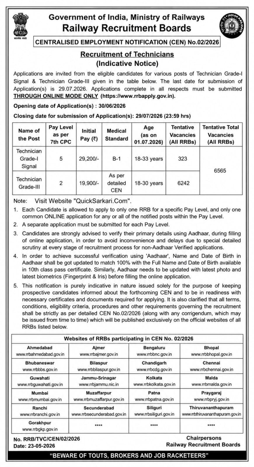 RRB Technician Recruitment 2026 CEN 02/2026 Official Notification