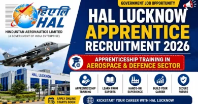 HAL Lucknow Apprentice Recruitment 2026