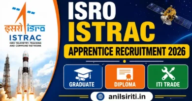 ISRO ISTRAC Apprentice Recruitment 2026