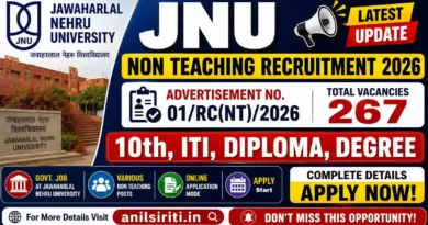 JNU Non Teaching Recruitment 2026 Notification out