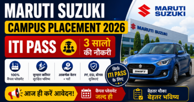 Maruti Suzuki FTE Recruitment 2026