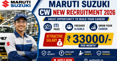 Maruti Suzuki CW New Recruitment 2026