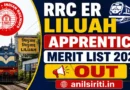 RRC ER Liluah Apprentice Merit list 2026 Out