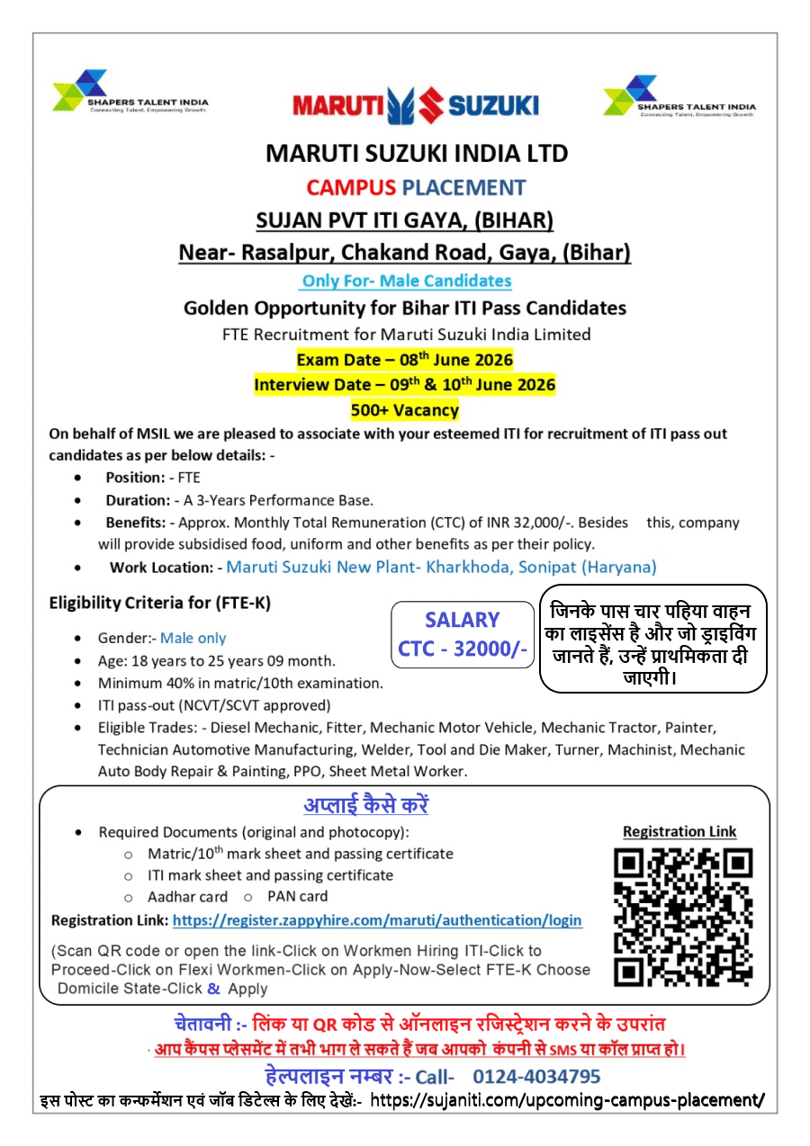 Maruti Suzuki Campus Placement Sujan ITI Gaya 2026