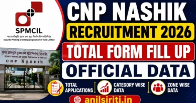 CNP Nashik Recruitment 2026 Total form fill up official data