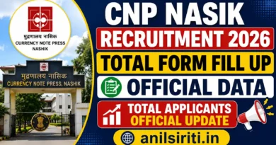 CNP Nasik Recruitment 2026 Total form fill up official data